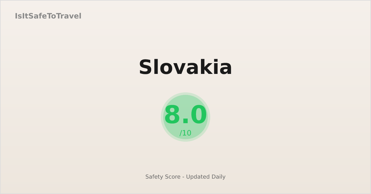Svk Country Code Is Slovakia Safe? 8.0/10 Safety Score (2026) | IsItSafeToTravel