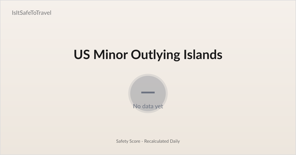 Outlying Definition Is US Minor Outlying Islands Safe? 5.2/10 Safety Score (2026 ...